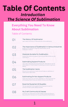 Load image into Gallery viewer, Sublimation 101 &quot;Everything You Need To Know About Sublimation&quot; Book &amp; EBook
