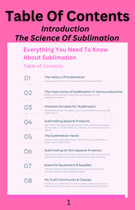 Sublimation 101 "Everything You Need To Know About Sublimation" Book & EBook